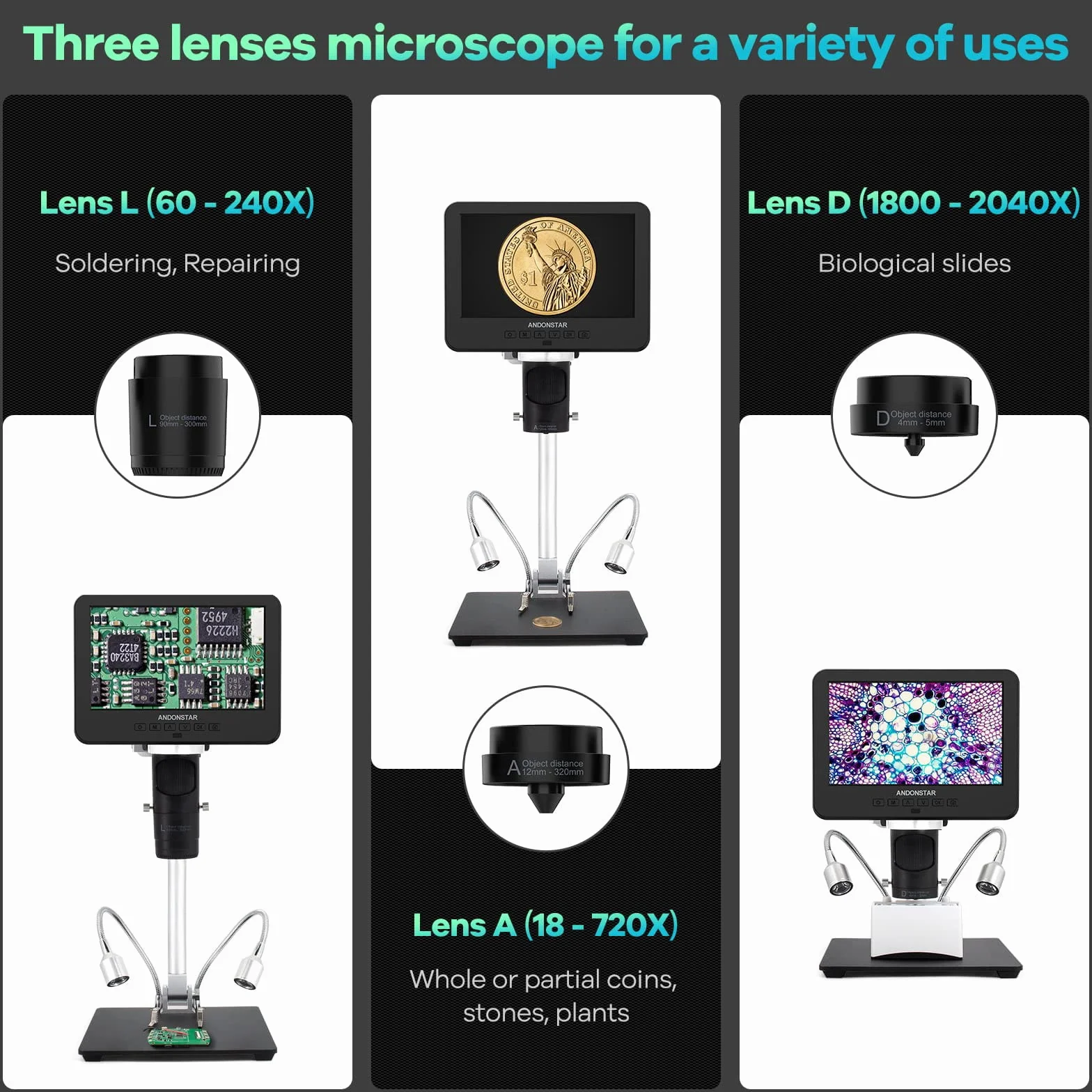 Andonstar AD246S Numérique HDMI 2000x Pour Adultes - Microscope à Souder LCD 7 Pouces Avec Enregistrement Vidéo UHD 2160P à 3 Lentilles - Kit Biologique Pour Pièces