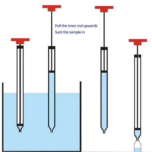 Échantillonneur de Liquide en Acier Inoxydable pour Laboratoire et Usage Industriel, Outil d'extraction de Liquide visqueux Efficace pour la Recherche Scientifique