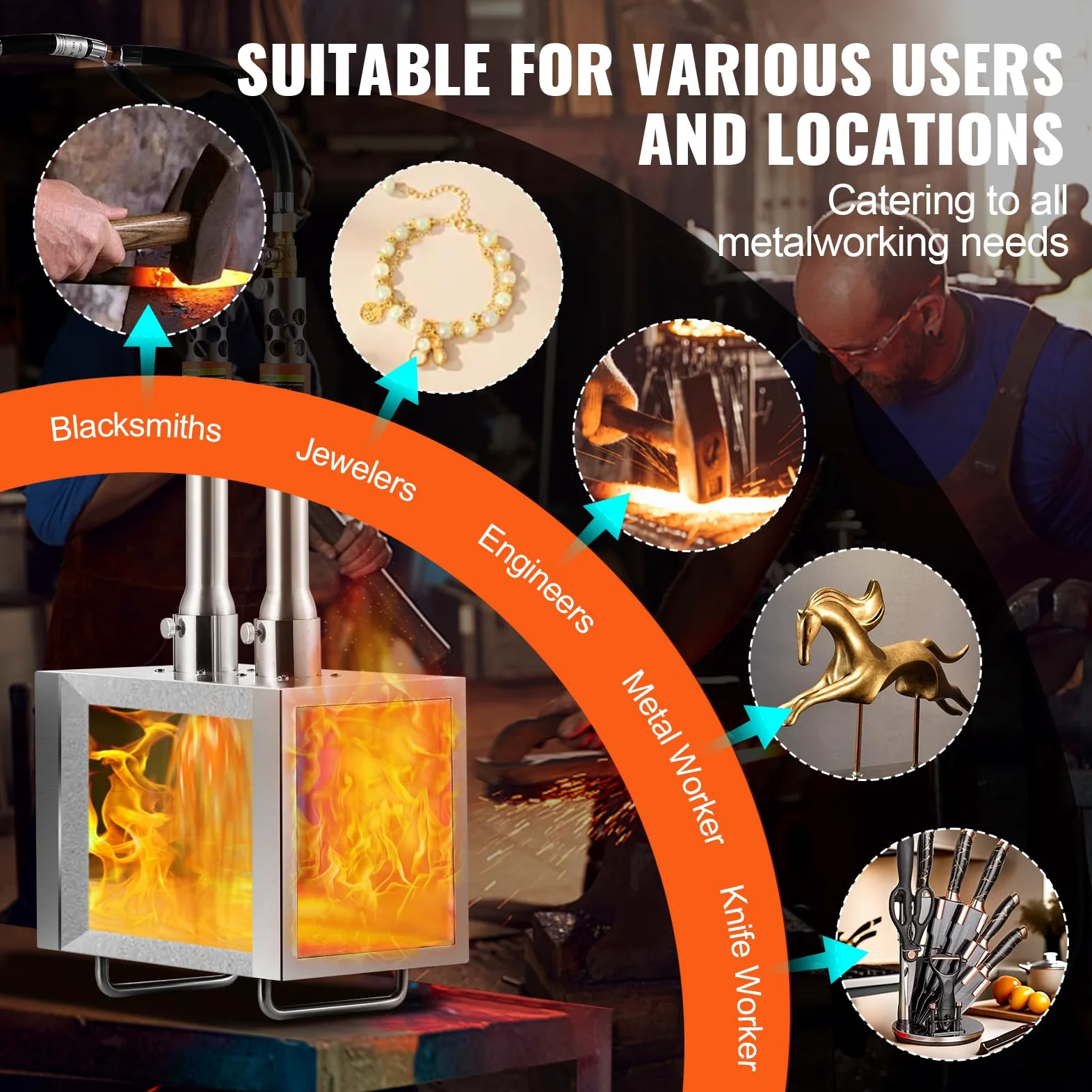 VEVOR Forge à Gaz Propane Portable, Four de Forge à Gaz Carré avec 2 Brûleurs, Température Max 1427 ℃, Outils et Équipements de Forgeage au Gaz en Inox, pour Couteliers Maréchaux-Ferrants Forgerons