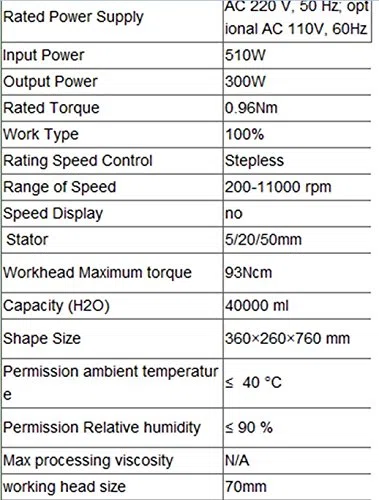 Gowe Lab Scientifique Instrument Homogénisateur High Speed Émulsifiant