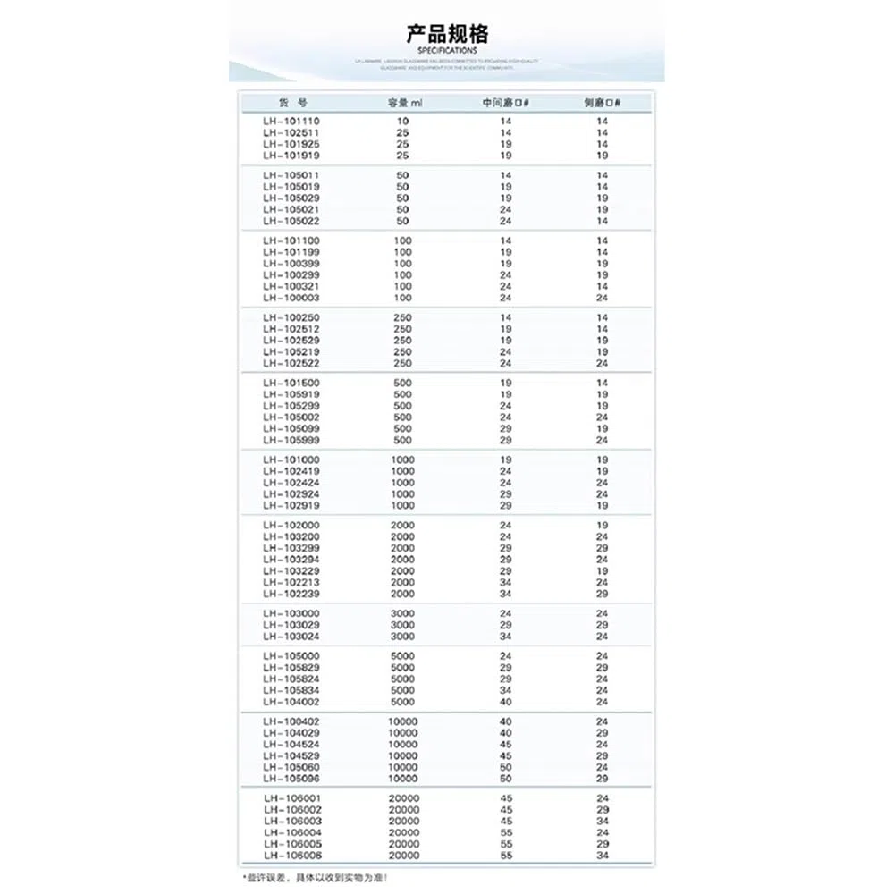 Instrumentos y Equipos de Laboratorio Ballon à fond rond à trois cols en verre borosilicaté LH-10, capacité 10000 ml/20000 ml(LH-105096)